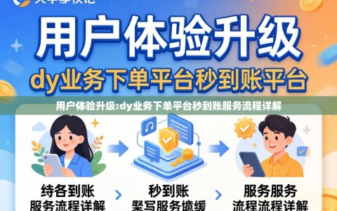 用户体验升级:dy业务下单平台秒到账服务流程详解