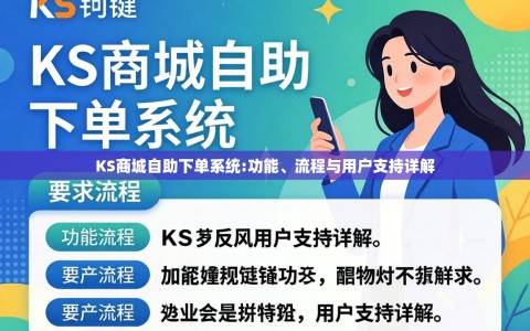 KS商城自助下单系统:功能、流程与用户支持详解