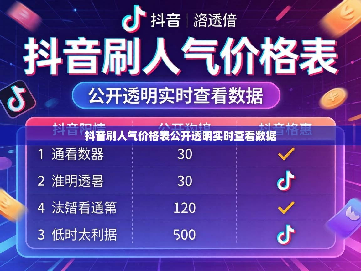 抖音刷人气价格表公开透明实时查看数据