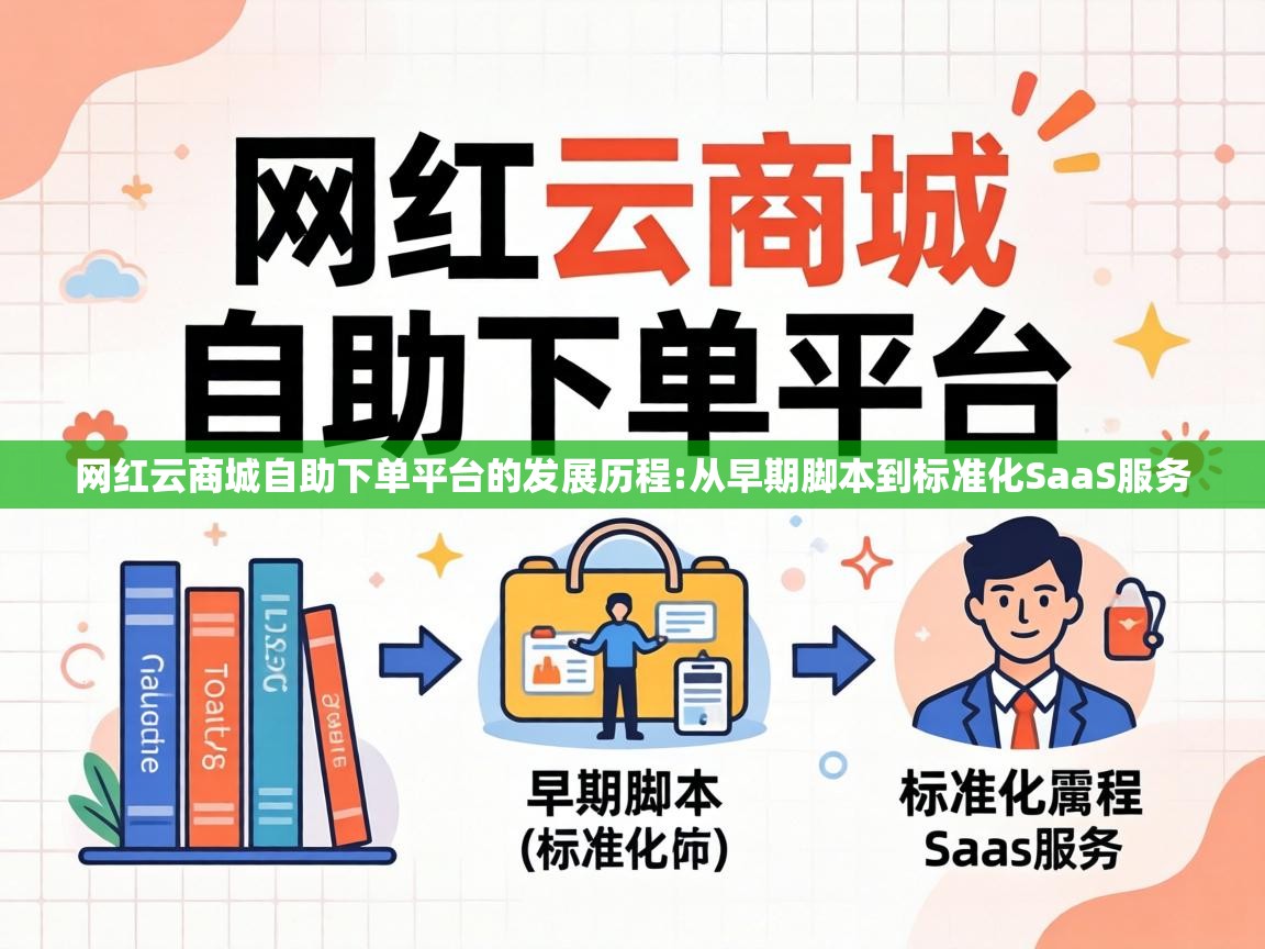 网红云商城自助下单平台的发展历程