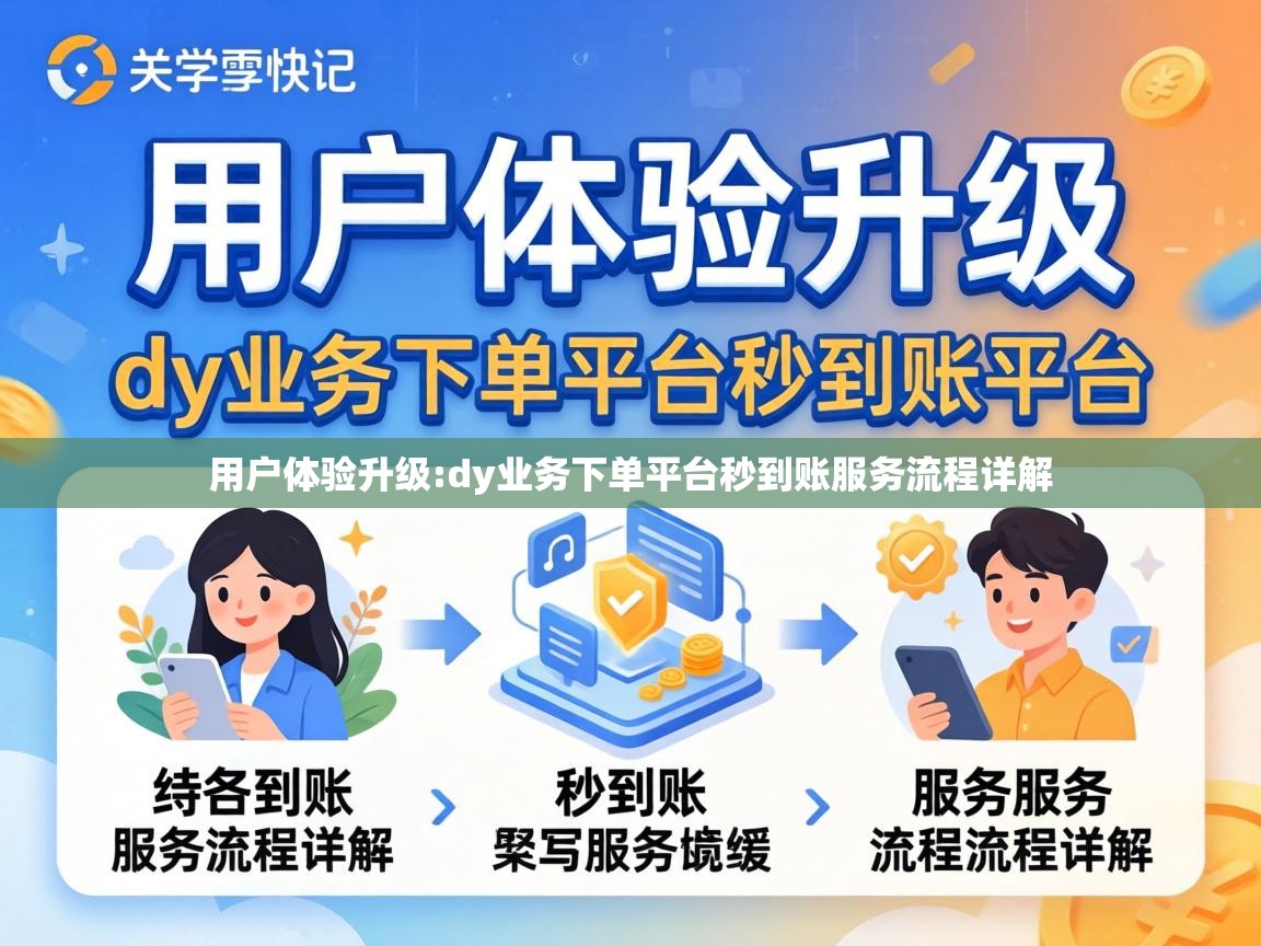 dy业务下单平台秒到账服务流程详解